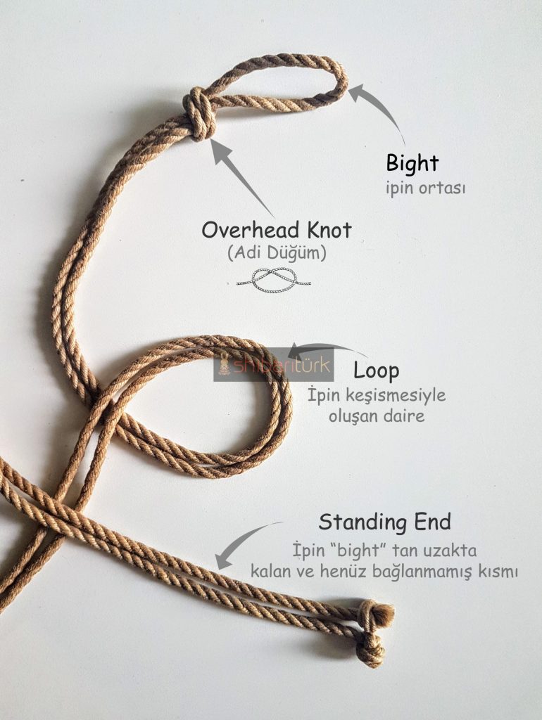 Shibari kısa sözlüğü