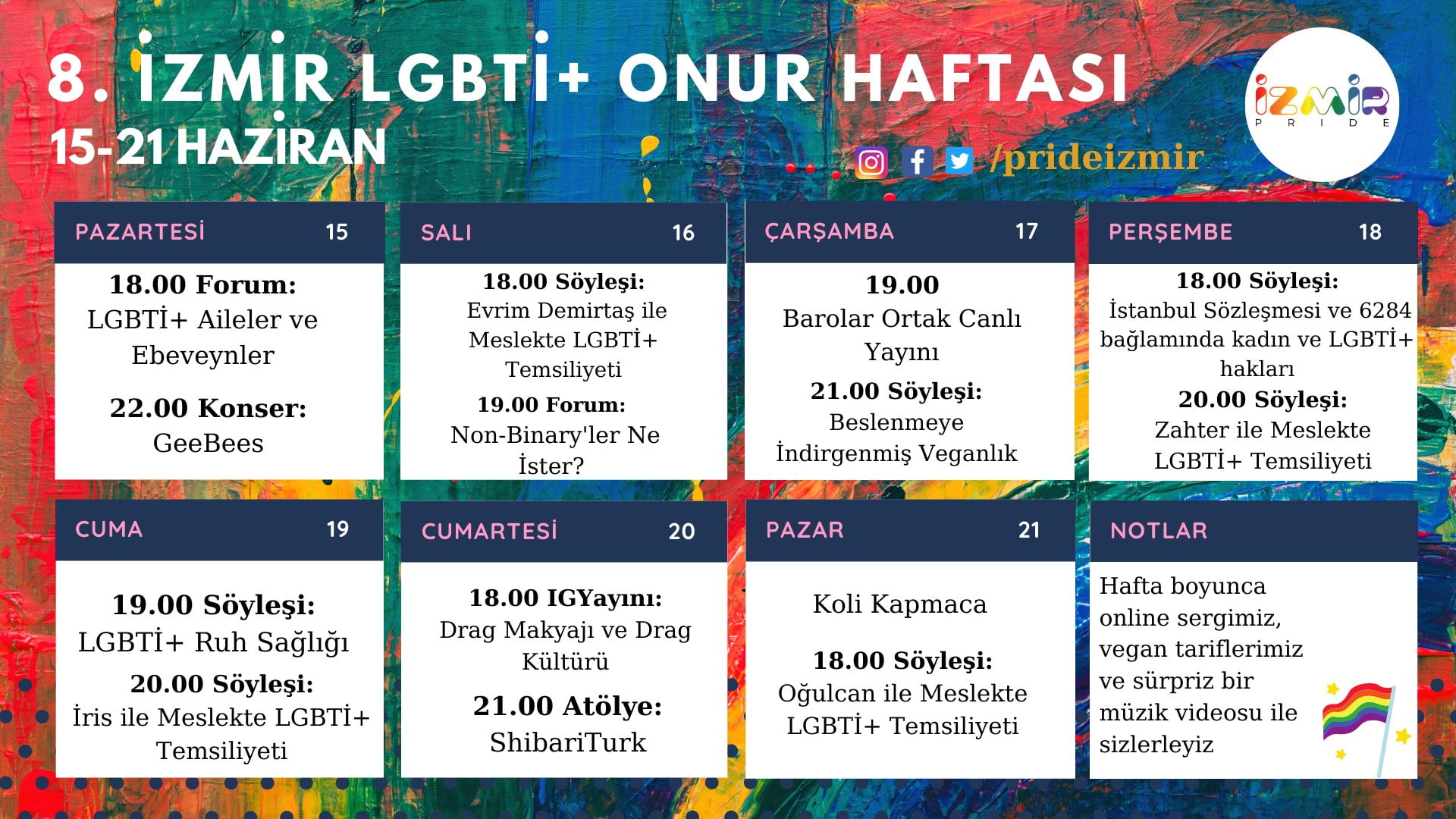 8. İzmir onur haftası etkinlikleri başlıyor!